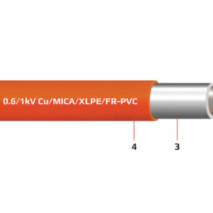 Cap dien 1 loi chong chay khong co giap bao ve 0.6kV 1kV - Cu Mica XLPE FR-PVC