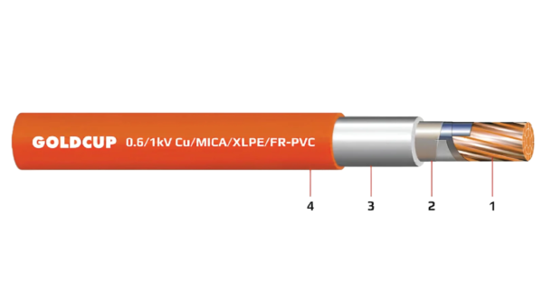 Cap-dien-1-loi-chong-chay-khong-co-giap-bao-ve-0.6kV-1kV-Cu-Mica-XLPE-FR-PVC