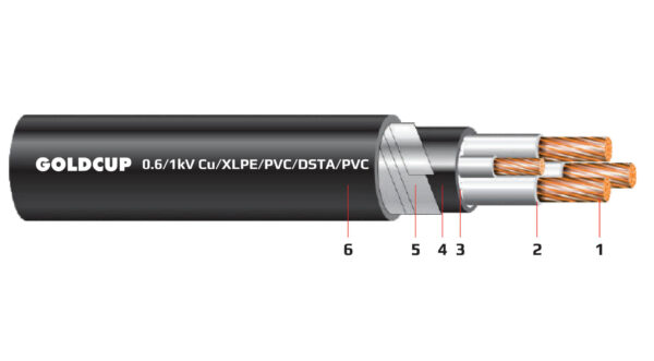 Cap dien 3+1 loi co giap bao ve (cap ngam) 0.6kV 1kV - Cu XLPE PVC DSTA PVC