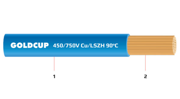 Day dien 1 loi ruot mem boc cach dien LSZH 450V 750V - Cu LSZH