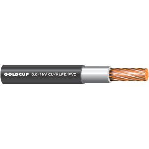 0.6/1 kV Single-Core Unarmoured Cable – Cu/XLPE/PVC