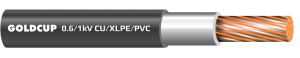 Cáp điện 1 lõi không có giáp bảo vệ 0.6/1 kV - Cu/XLPE/PVC