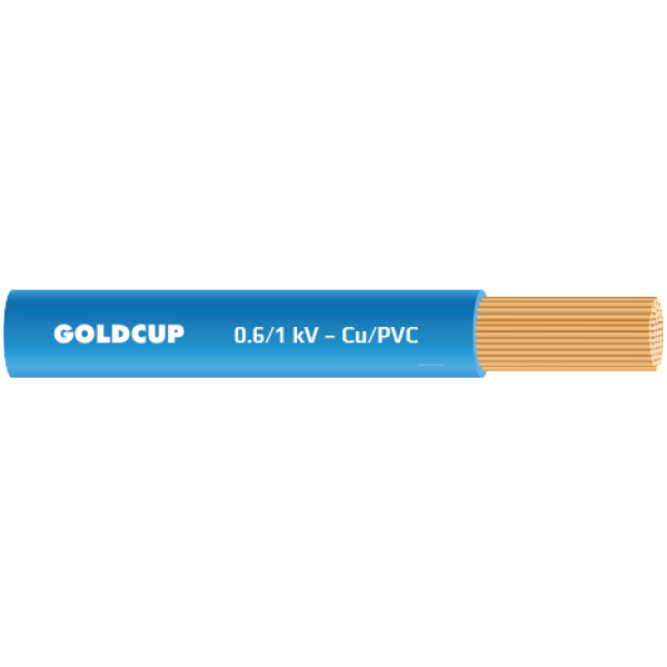 day-dien-1-loi-0-6-1kv-cupvc-main